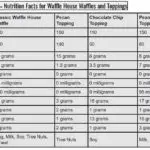waffle house waffle nutrition facts